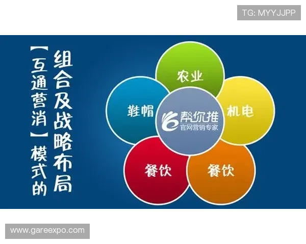 乐投国际米兰:借助体育产业链打造多元化的投资生态系统 乐投国际米兰:借助体育产业链打造多元化的投资生态系统